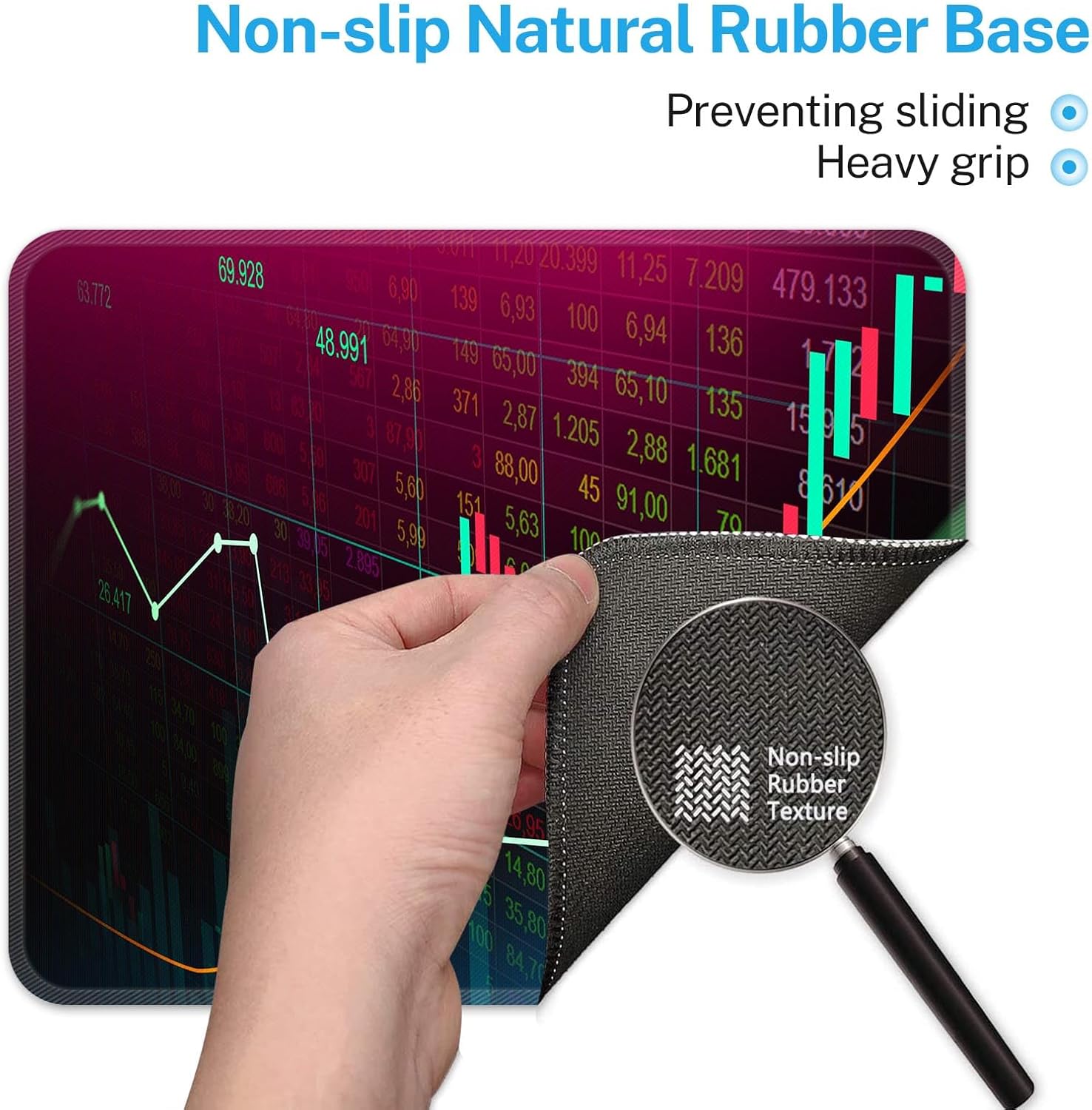 Market Trading Graph Square Mo - Gaming Accessories Market 评论和价格