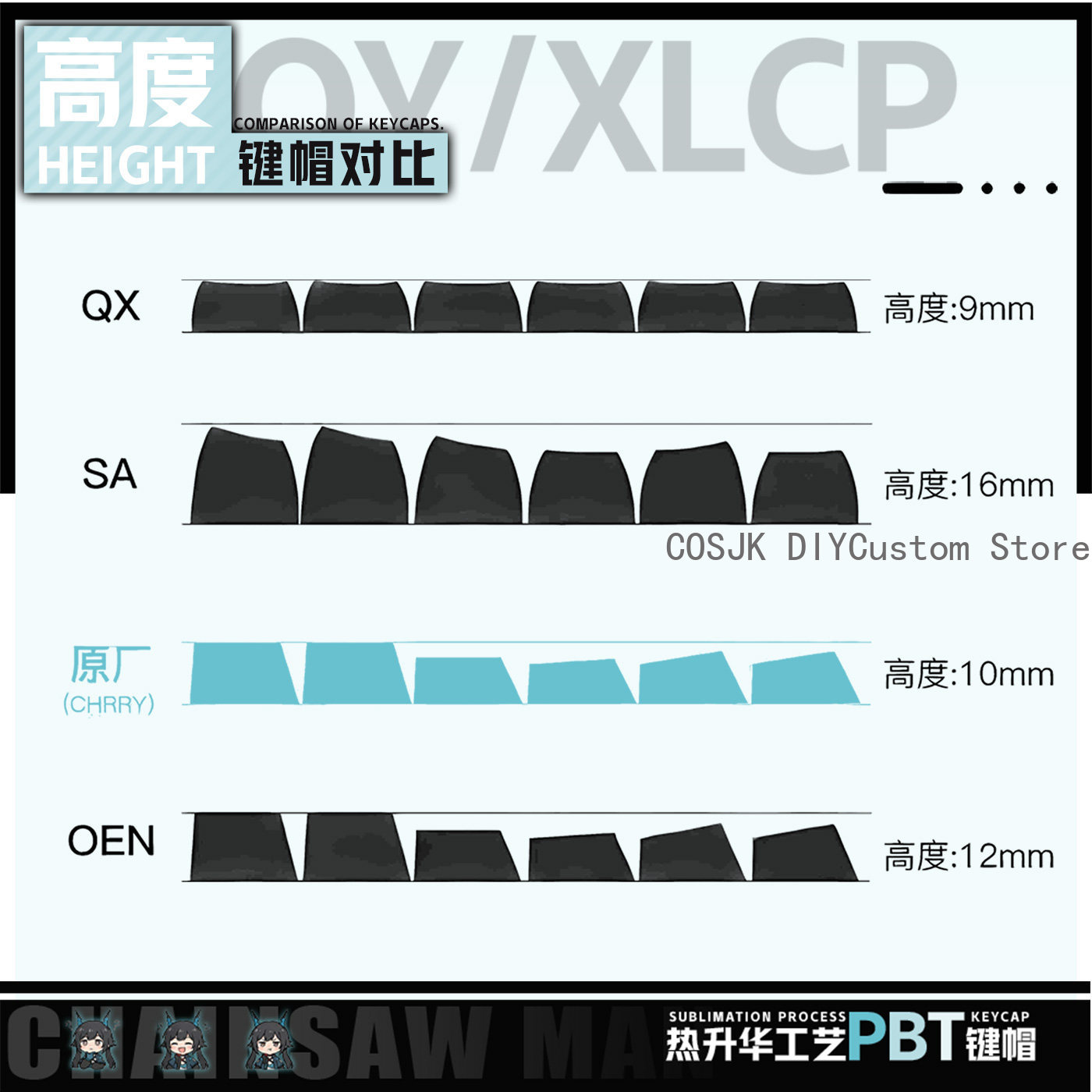 122 Keys Anime Chen Qianyu Ark - Gaming Accessories Anime 评论和价格