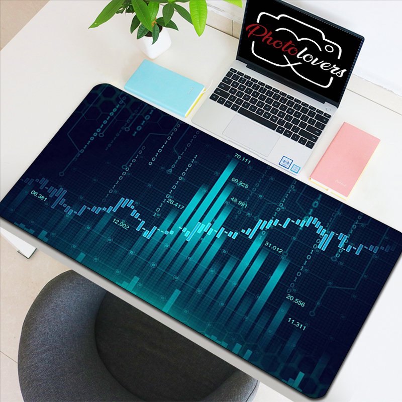 Stock Market Candle Chart Gami - Gaming Accessories Market 评论和价格