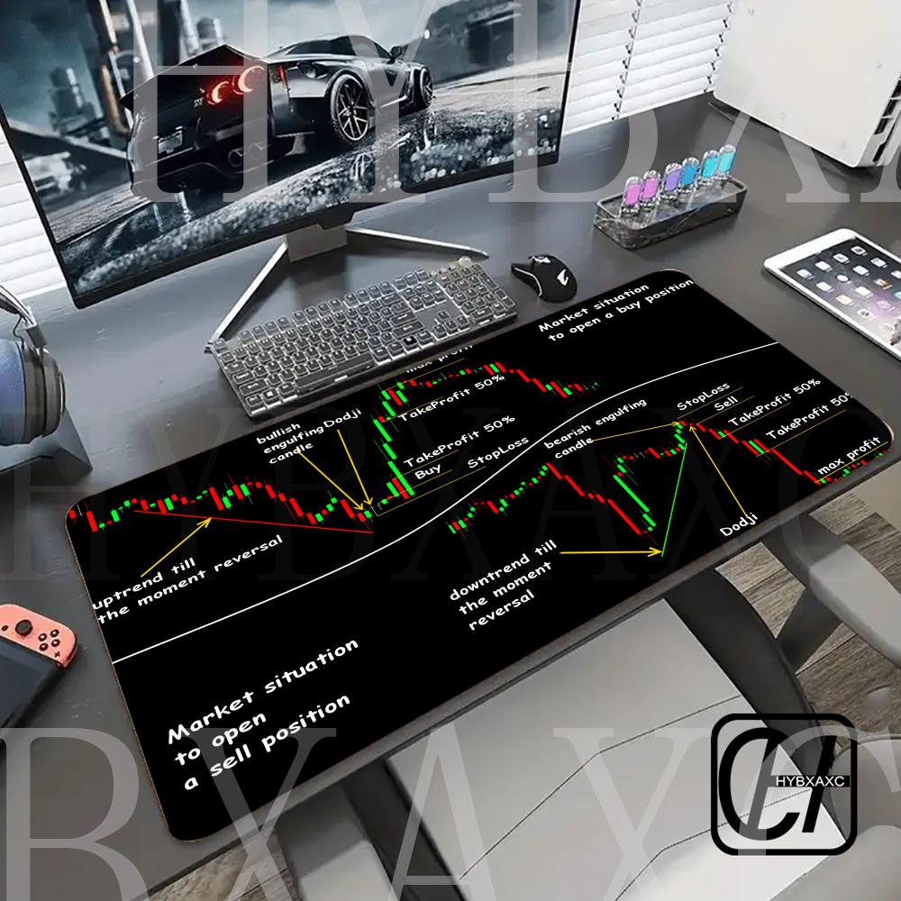 Stock Market Candle Chart Gami - Gaming Accessories Market 评论和价格