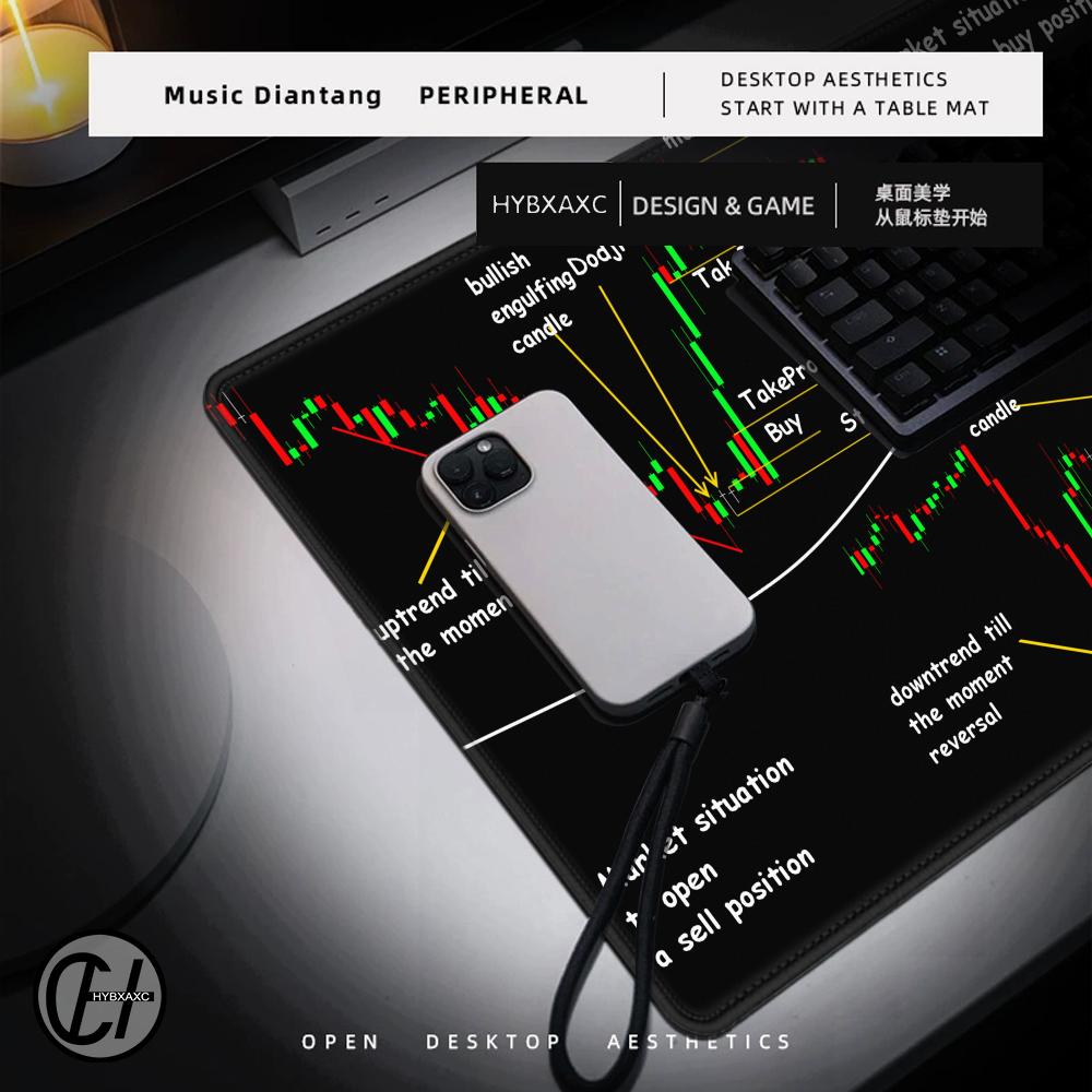Stock Market Candle Chart Gami - Gaming Accessories Market 评论和价格
