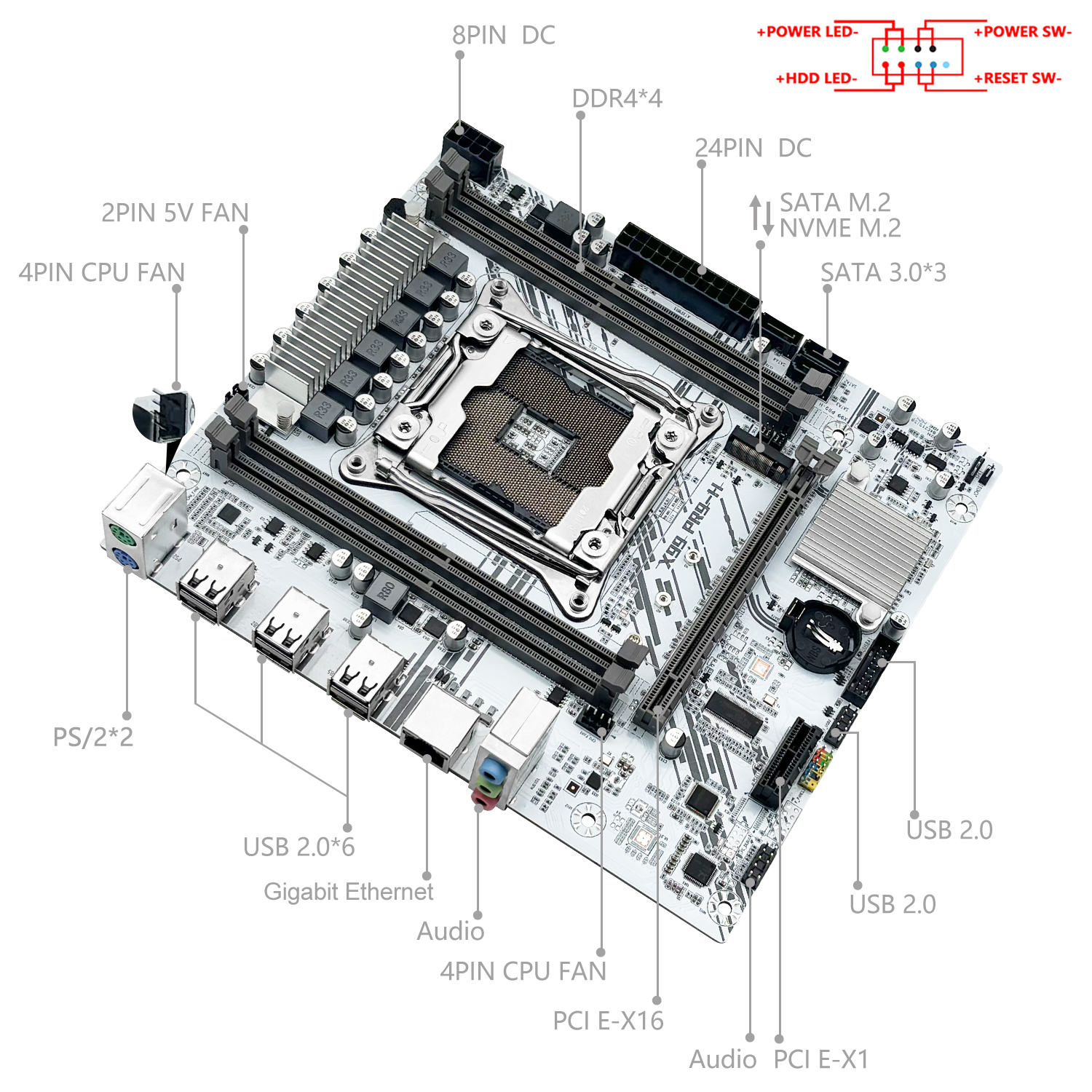 MACHINIST White X99 Motherboar - Gaming Accessories Combo 评论和价格