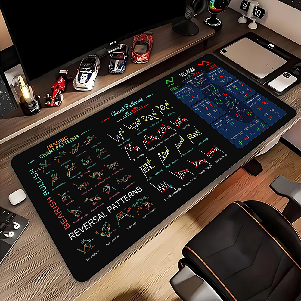 Stock Market Chartextra Large  - Gaming Accessories Market 评论和价格