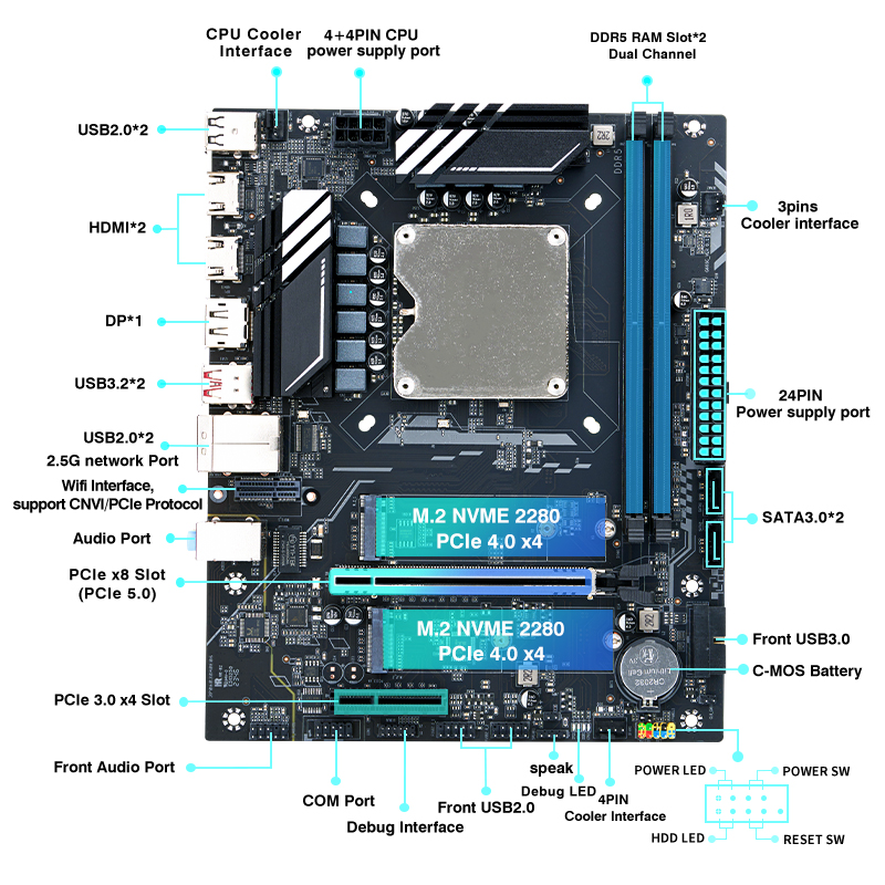 DIY Gaming Computer Motherboar - Gaming Accessories Combo 评论和价格