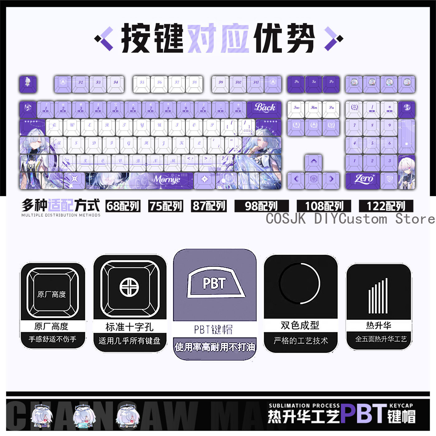 122 Keys Anime Mornye Wutherin - Gaming Accessories Anime 评论和价格