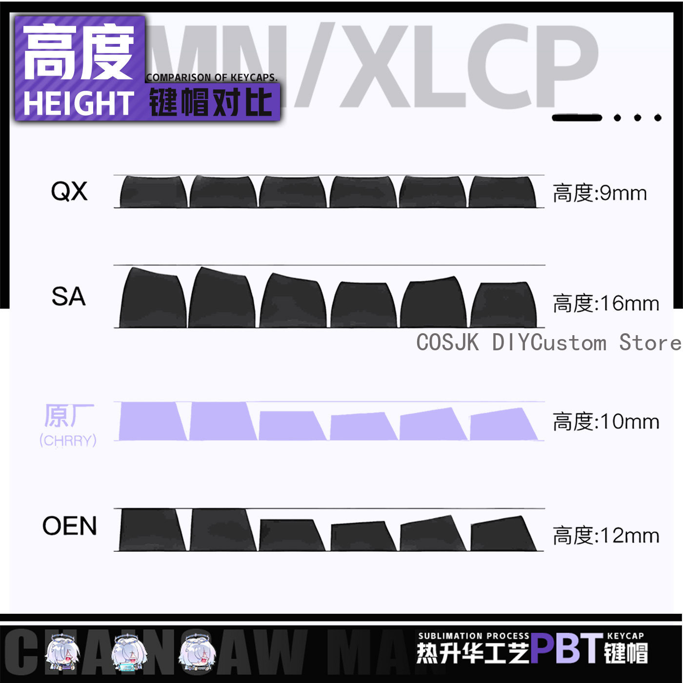 122 Keys Anime Mornye Wutherin - Gaming Accessories Anime 评论和价格