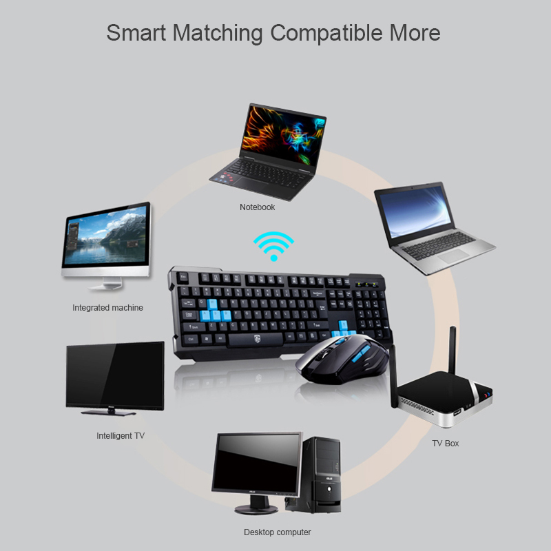 Keyboard Mouse Combos Waterpro - Gaming Accessories Combo 评论和价格