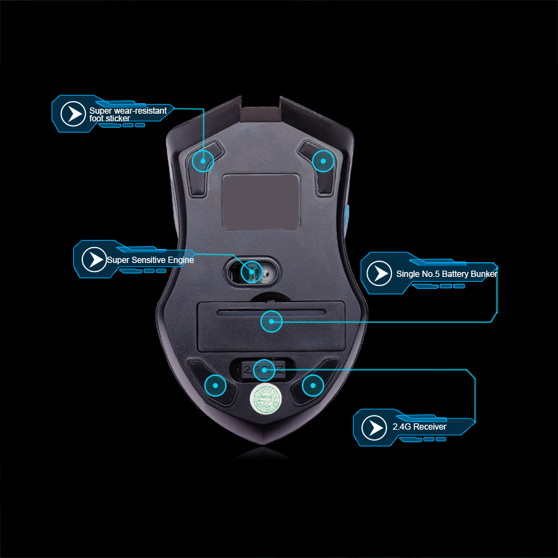 Keyboard Mouse Combos Waterpro - Gaming Accessories Combo 评论和价格