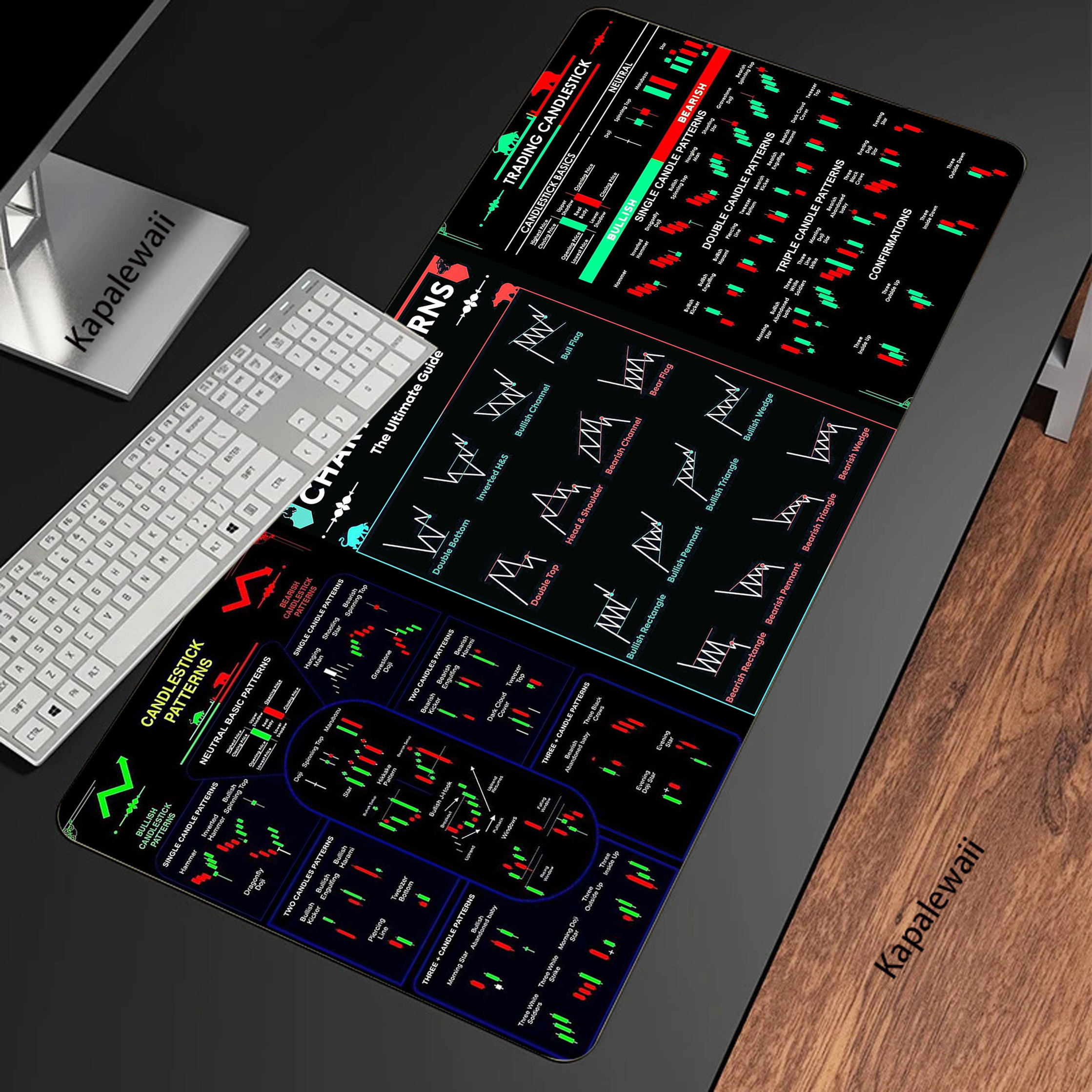 Stock Market XXL Mouse Pad 900 - Gaming Accessories Market 评论和价格