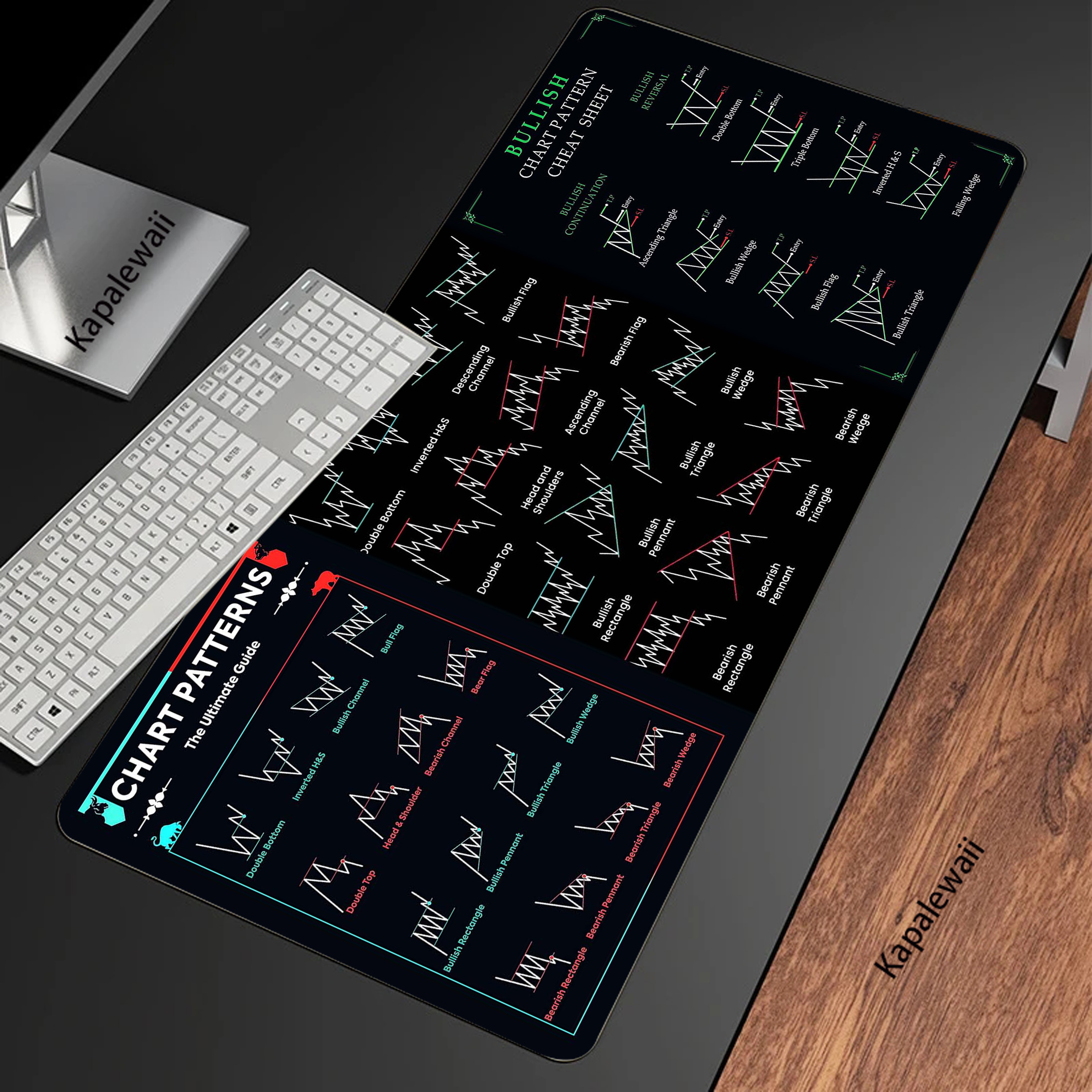 Stock Market XXL Mouse Pad 900 - Gaming Accessories Market 评论和价格
