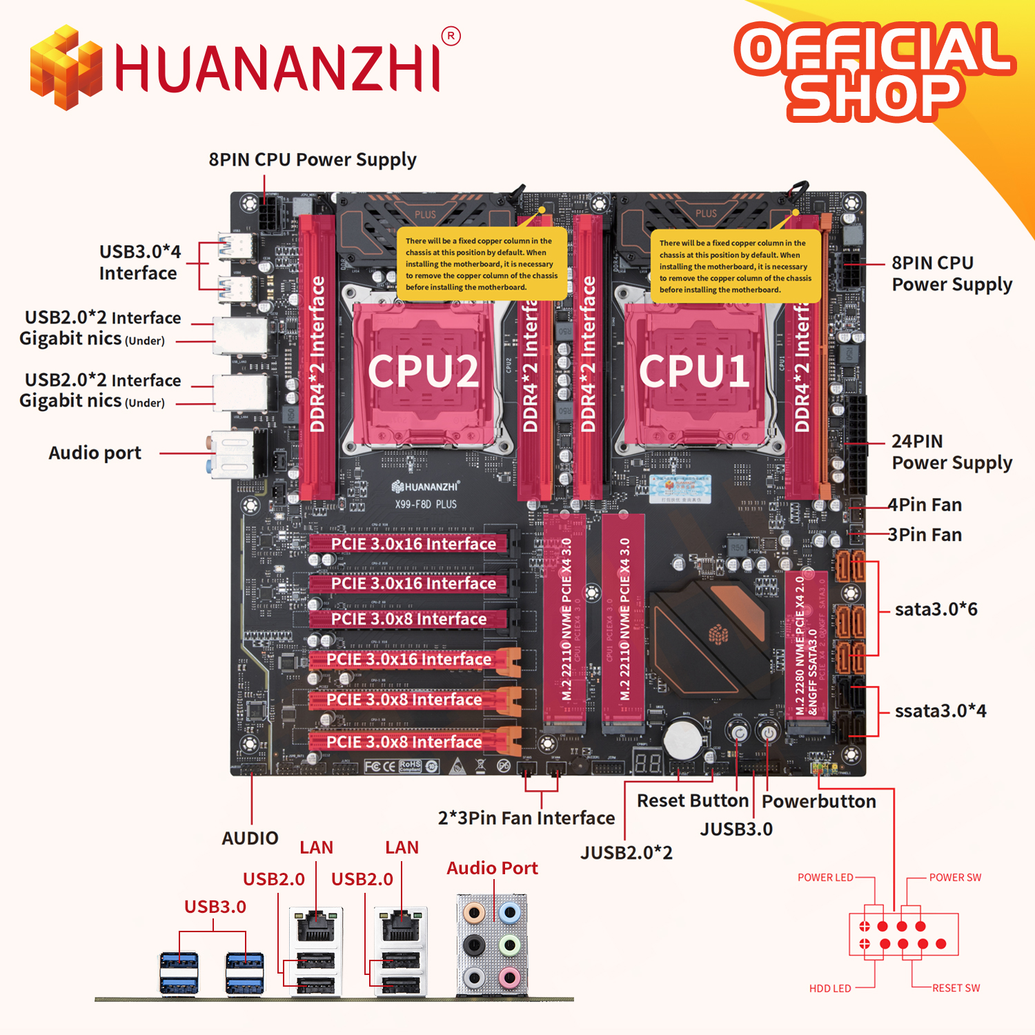 HUANANZHI X99 F8D PLUS LGA 201 - Gaming Accessories Combo 评论和价格
