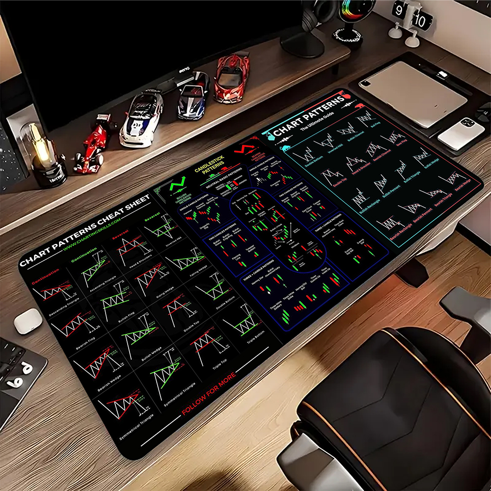 Stock Market Chart Large Mouse - Gaming Accessories Market 评论和价格
