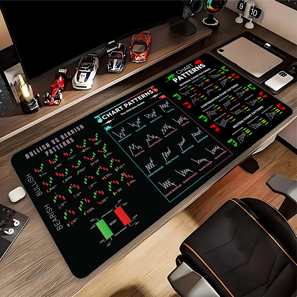 Stock Market Chart Large Mouse - Gaming Accessories Market 评论和价格