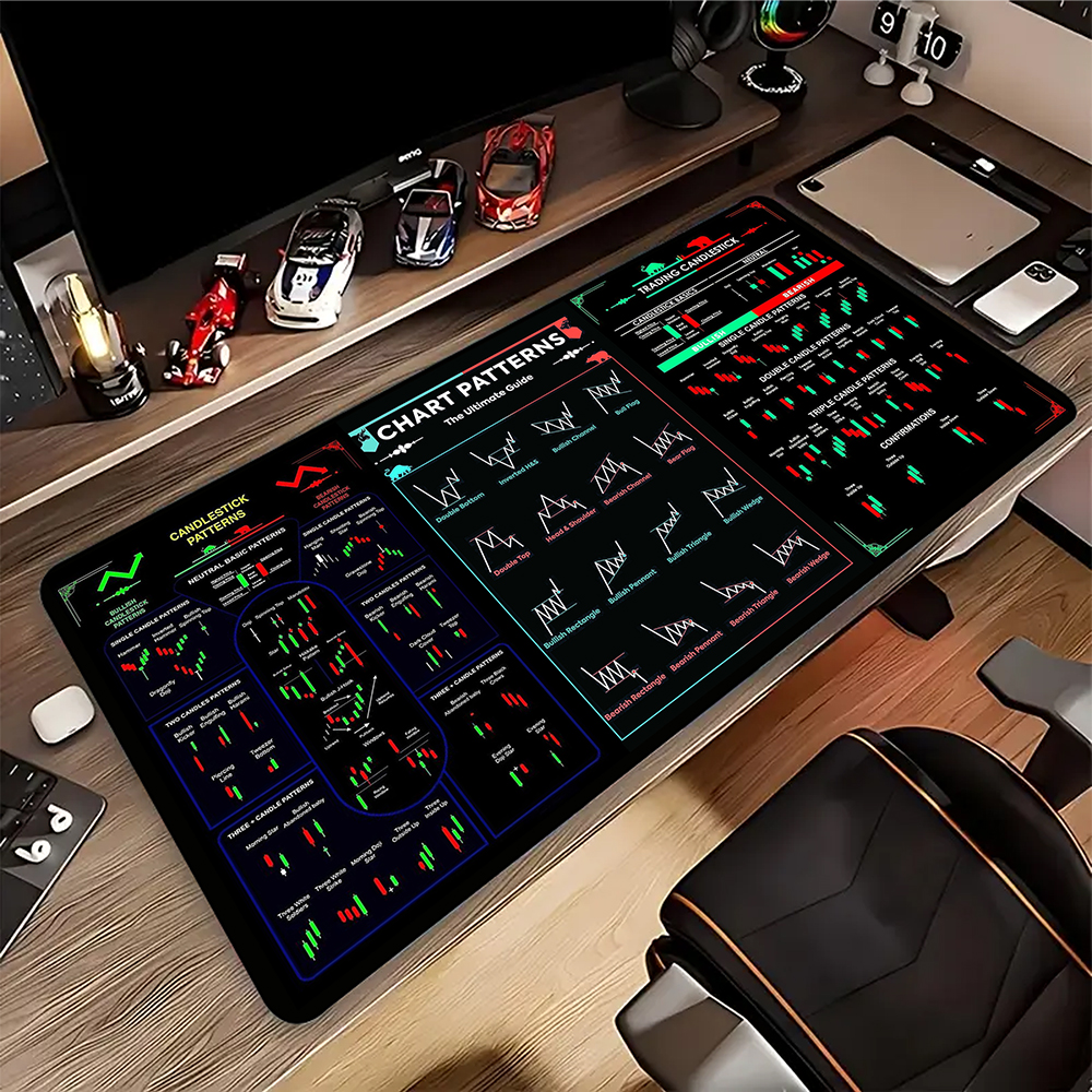 Stock Market Chart Large Mouse - Gaming Accessories Market 评论和价格