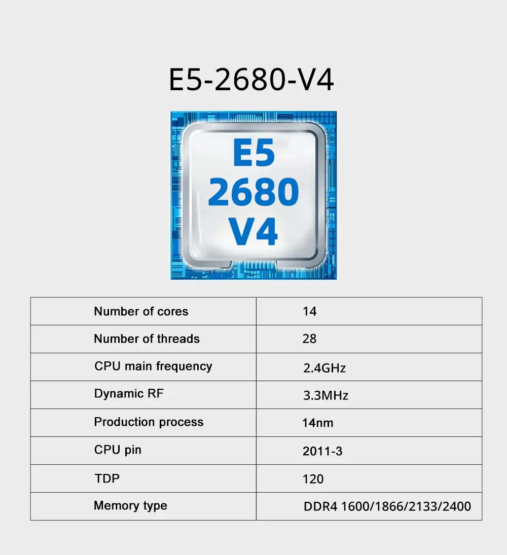 SOYO NEW X99 Dual CPU Motherbo - Gaming Accessories Combo 评论和价格