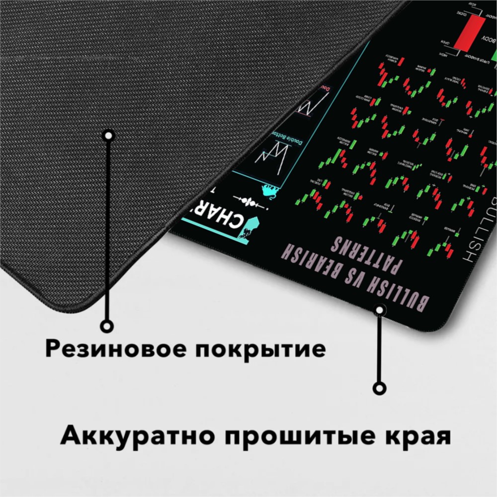 Stock Market Chart Mouse Gamer - Gaming Accessories Market 评论和价格