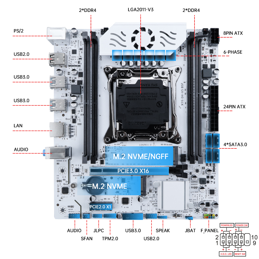 MOUGOL X99 Gaming Motherboard  - Gaming Accessories Combo 评论和价格