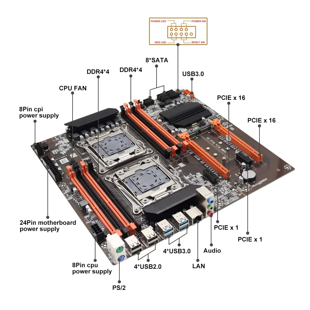 X99 Dual CPU SOYO Gaming Mothe - Gaming Accessories Combo 评论和价格